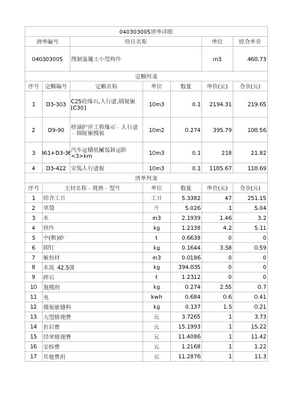 040303005  预制混凝土小型构件