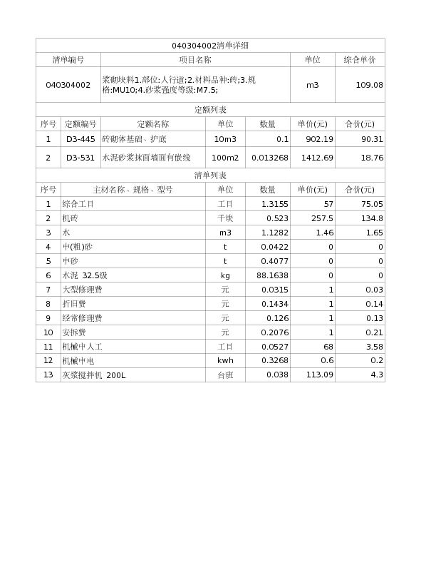 040304002  浆砌块料1.部位:人行道;2.材料品种:砖;3.规格:MU10;4.砂浆强度等级:M7.5;