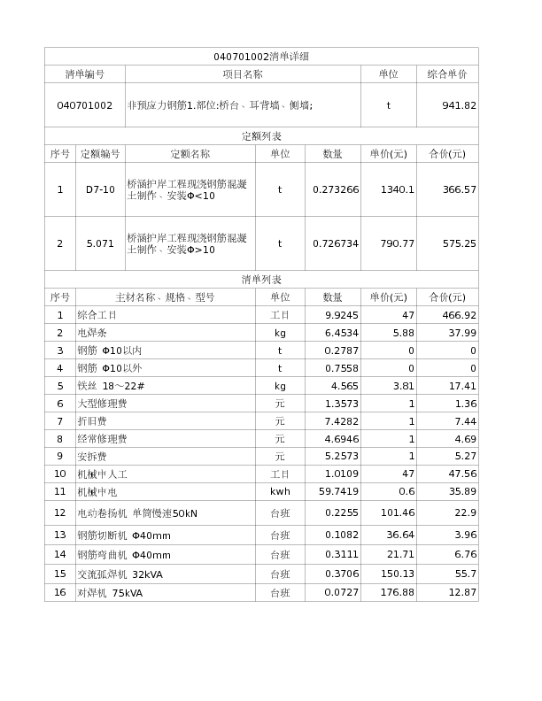 040701002  非预应力钢筋1.部位:桥台、耳背墙、侧墙;
