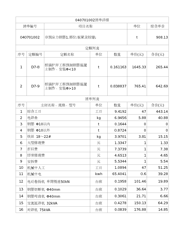 040701002  非预应力钢筋1.部位:板梁及铰缝;