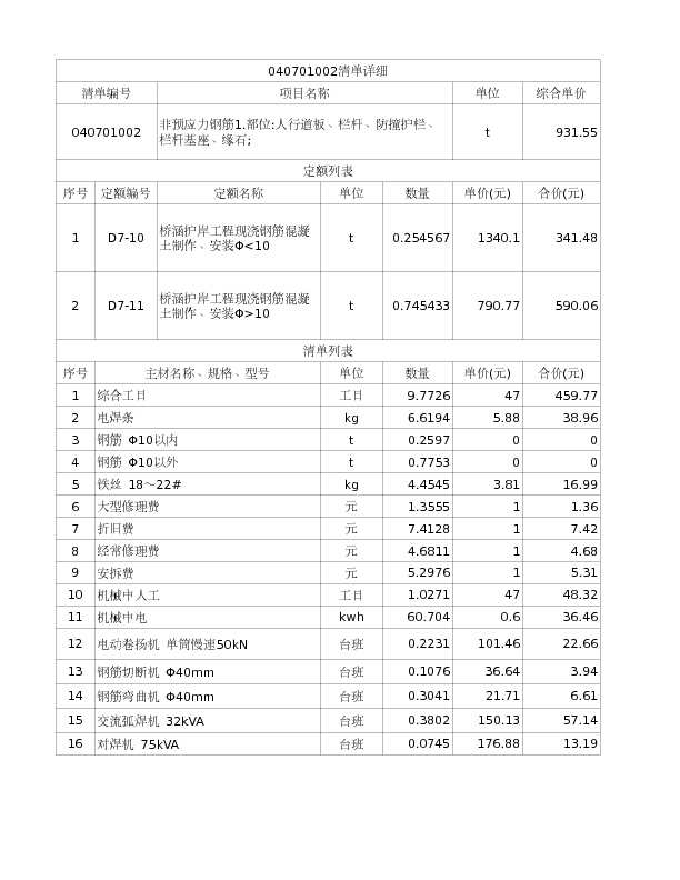 040701002  非预应力钢筋1.部位:人行道板、栏杆、防撞护栏、栏杆基座、缘石;
