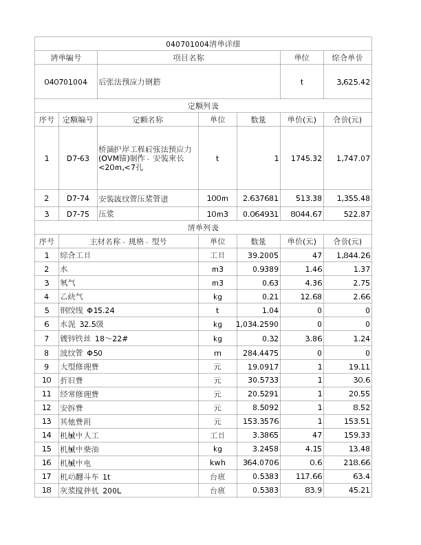 040701004  后张法预应力钢筋