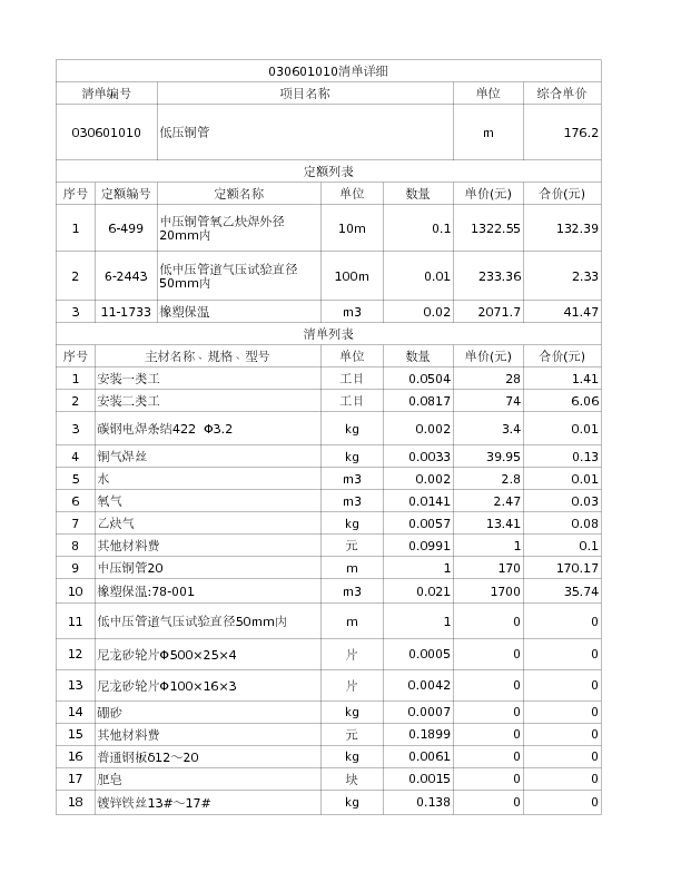 030601010  低压铜管