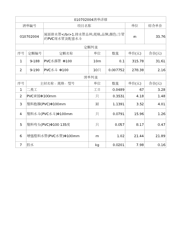 010702004  屋面排水管</br>1.排水管品种,规格,品牌,颜色:方管的PVC雨水管及配套水斗
