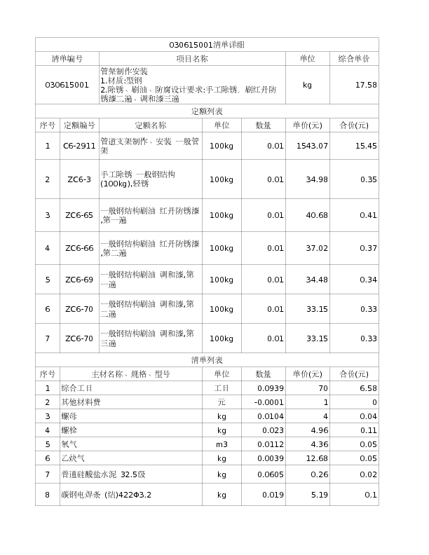 030615001  管架制作安装