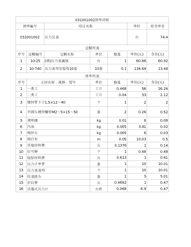 031001002  压力仪表