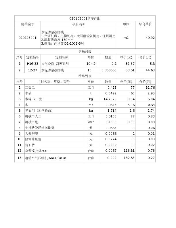020105001  水泥砂浆踢脚线