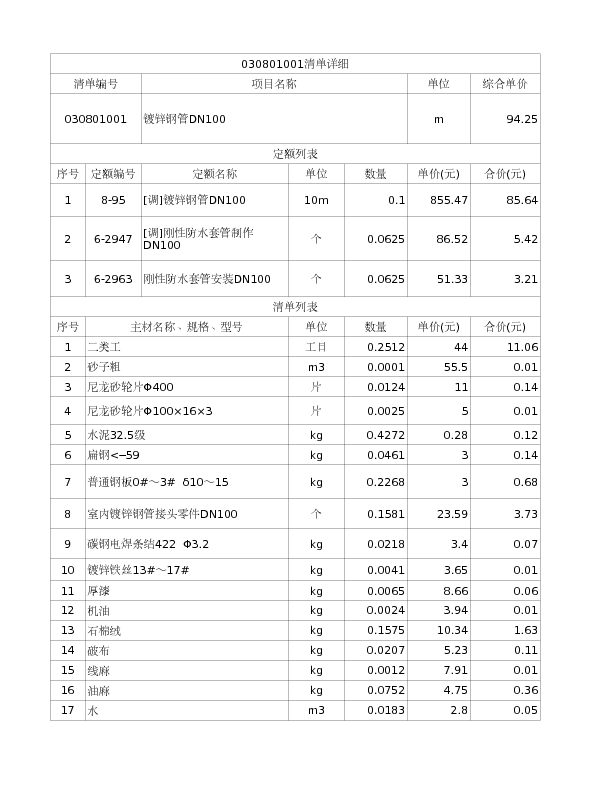 030801001  镀锌钢管DN100