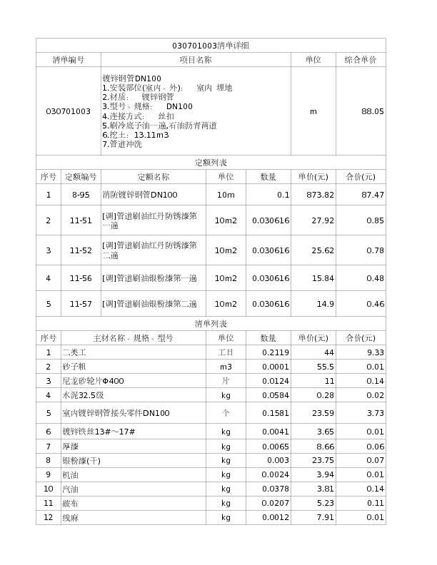 030701003  镀锌钢管DN100