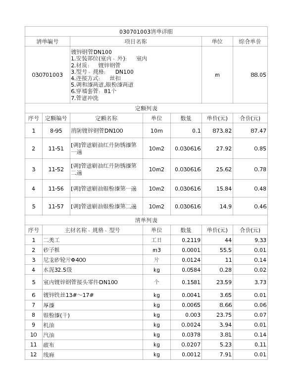 030701003  镀锌钢管DN100
