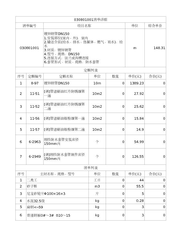 030801001  镀锌钢管DN150