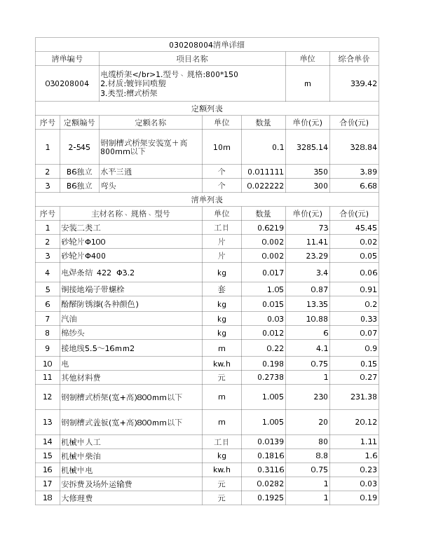 030208004  电缆桥架</br>1.型号、规格:800*150
