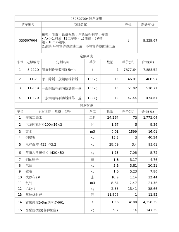 030507004  桁架、管廊、设备框架、单梁结构制作、安装</br>1.材质:I12工字钢、L5角钢、8#槽钢、10mm钢板
