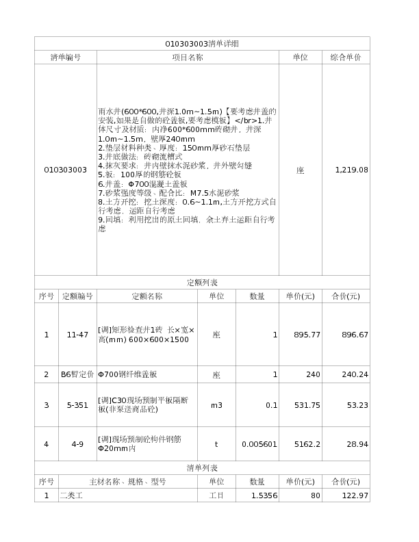 010303003  雨水井(600*600,井深1.0m~1.5m)【要考虑井盖的安装,如果是自做的砼盖板,要考虑模板】</br>1.井体尺寸及材质：内净600*600mm砖砌井，井深1.0m~1.5m，壁厚240mm
