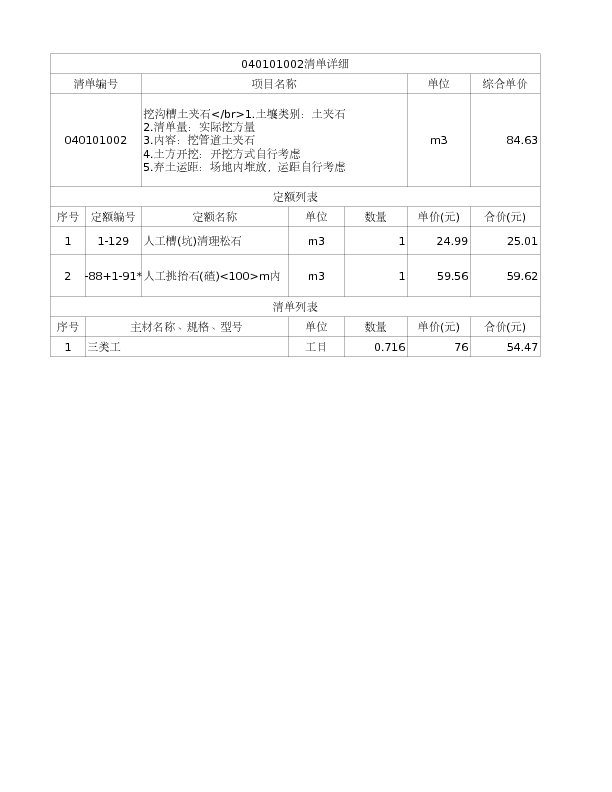 040101002  挖沟槽土夹石</br>1.土壤类别：土夹石
