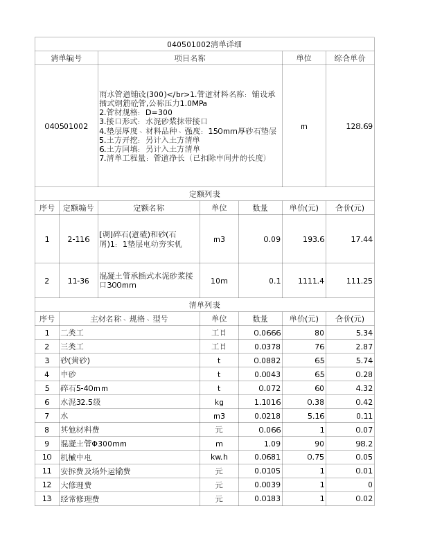 040501002  雨水管道铺设(300)</br>1.管道材料名称：铺设承插式钢筋砼管,公称压力1.0MPa
