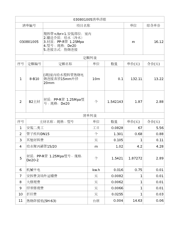 030801005  塑料管</br>1.安装部位：室内
