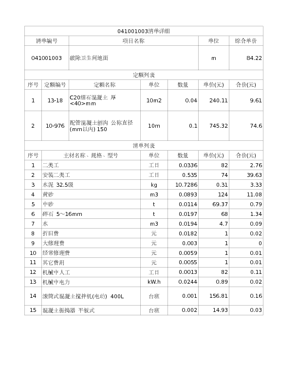 041001003  破除卫生间地面