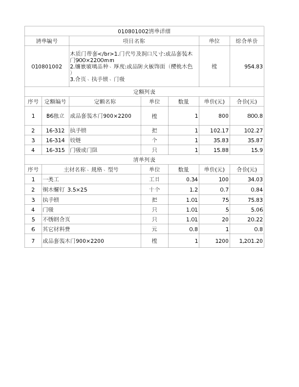 010801002  木质门带套</br>1.门代号及洞口尺寸:成品套装木门900×2200mm
