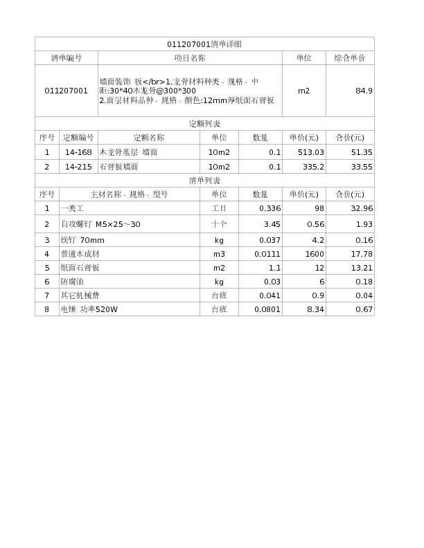 011207001  墙面装饰 板</br>1.龙骨材料种类、规格、中距:30*40木龙骨@300*300
