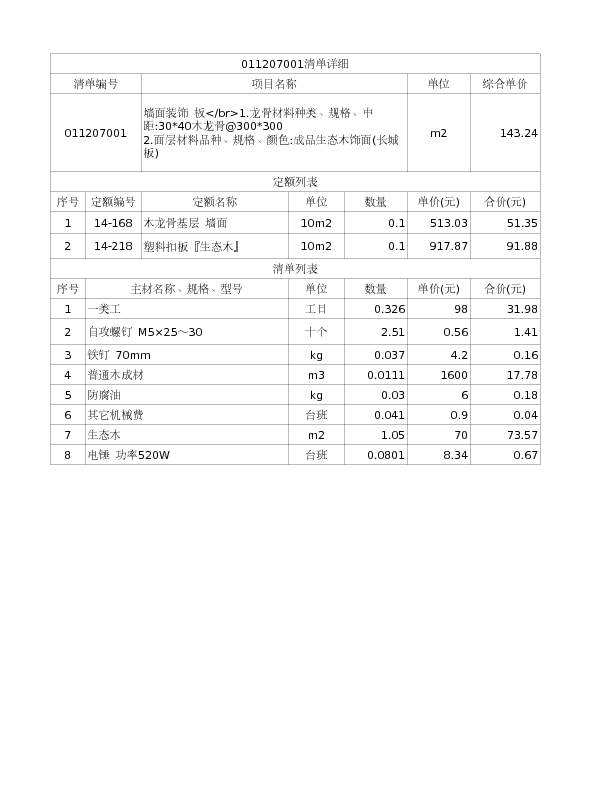 011207001  墙面装饰 板</br>1.龙骨材料种类、规格、中距:30*40木龙骨@300*300
