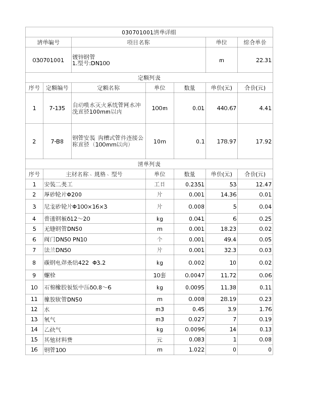 030701001  镀锌钢管