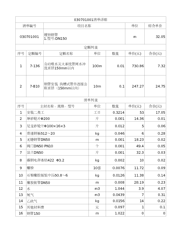 030701001  镀锌钢管
