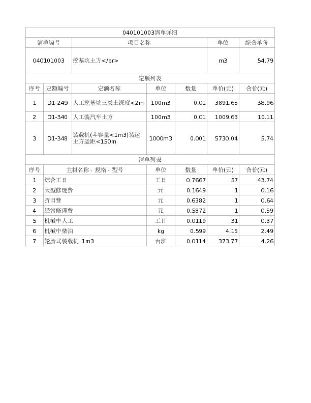 040101003  挖基坑土方</br>