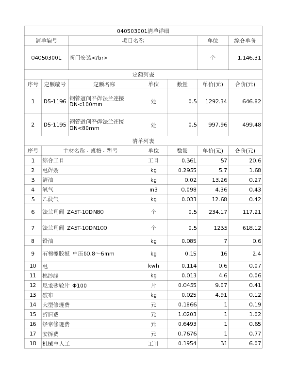 040503001  阀门安装</br>