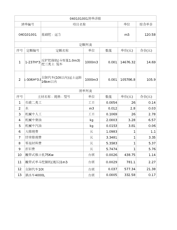 040101001  基础挖、运方