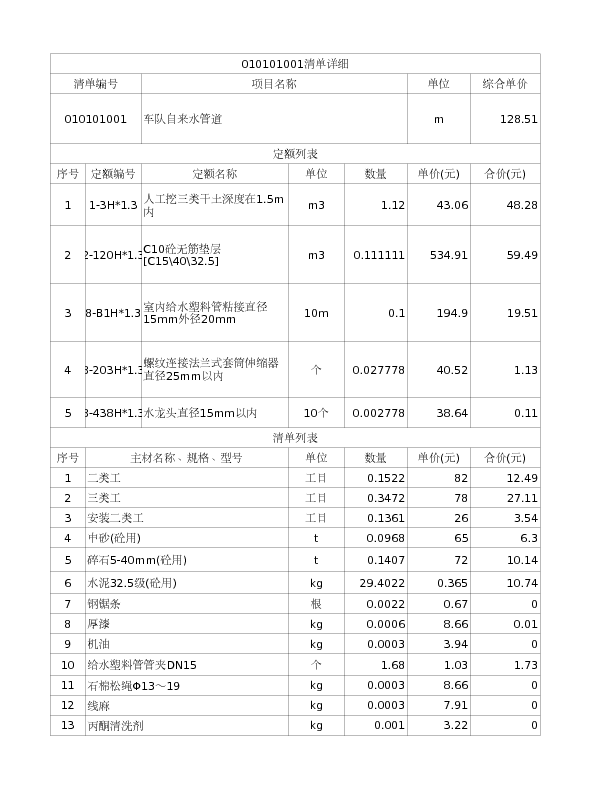 010101001  车队自来水管道