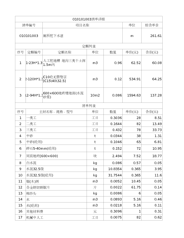 010101003  厕所挖下水道