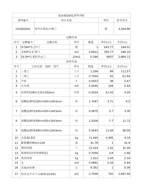 010302001  师专垃圾站开堵门