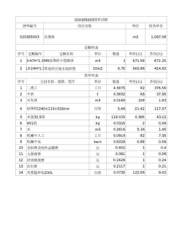 010305003  垃圾池