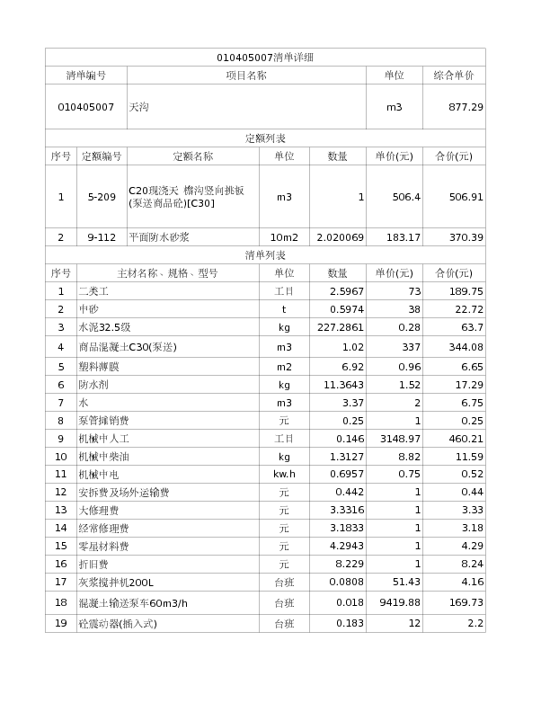 010405007  天沟