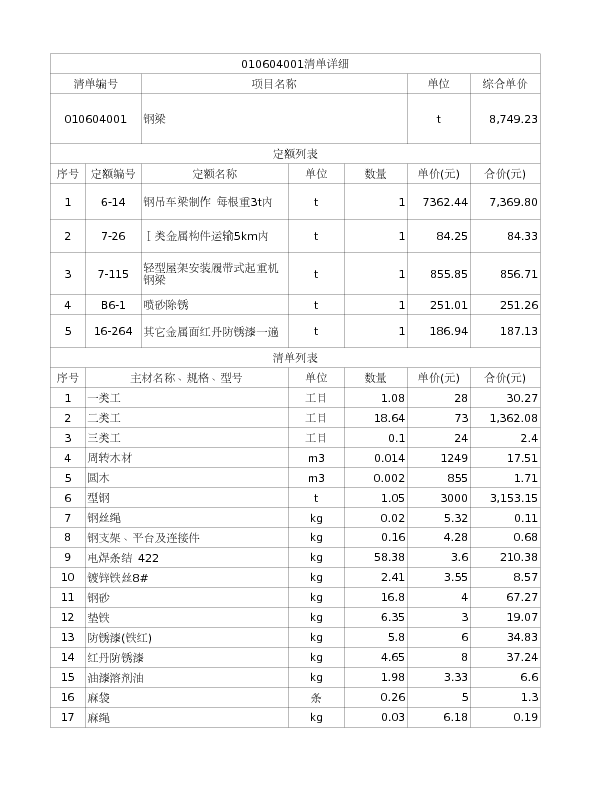 010604001  钢梁