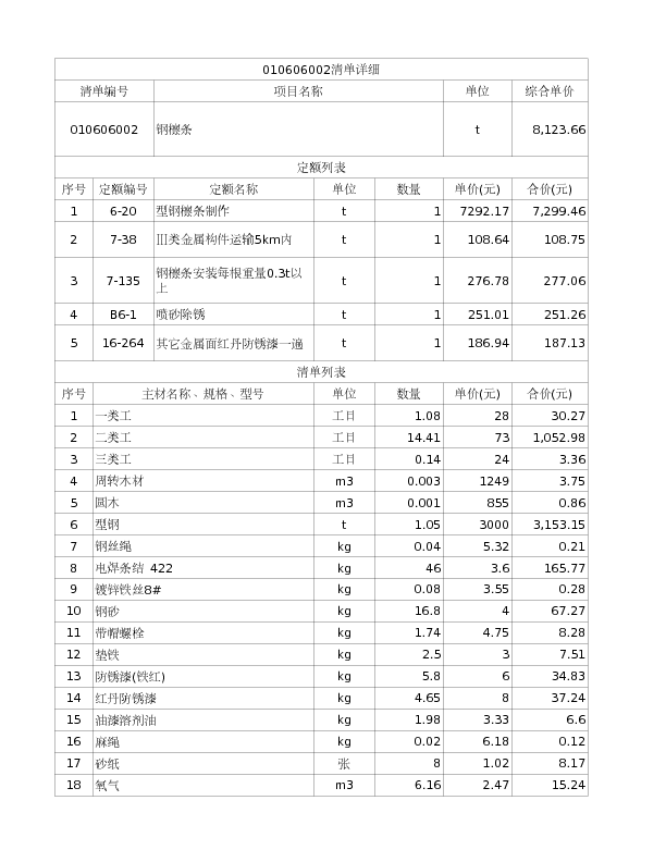 010606002  钢檩条