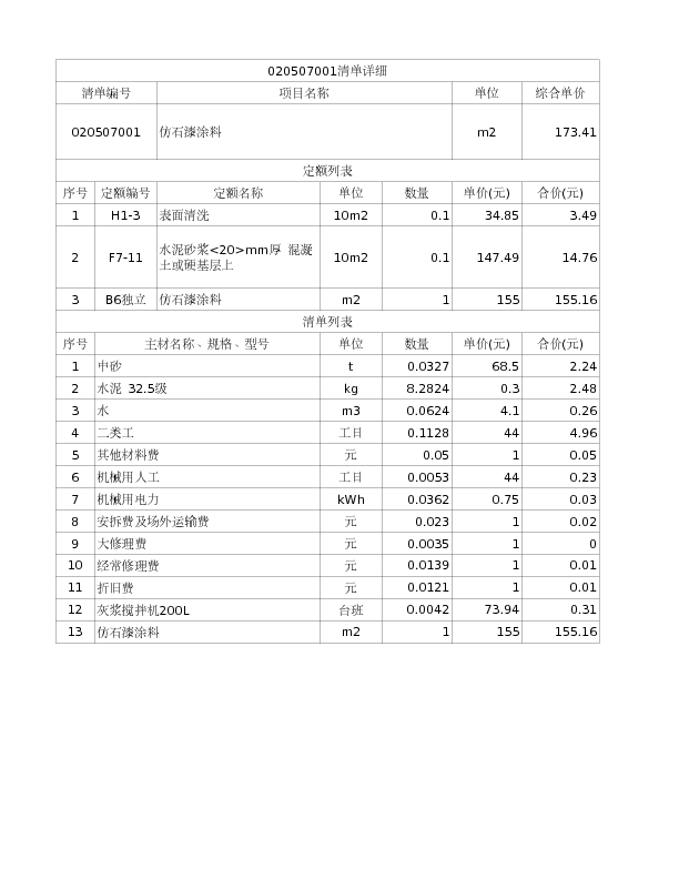 020507001  仿石漆涂料