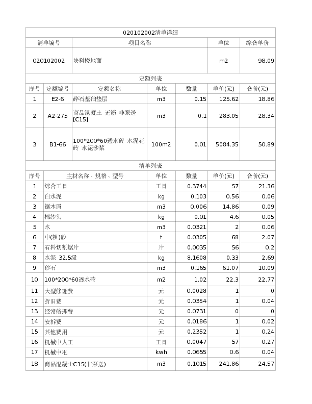 020102002  块料楼地面