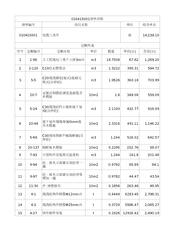 010415001  电缆八角井
