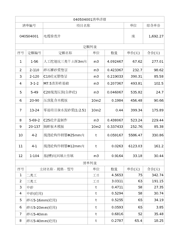 040504001  电缆检查井