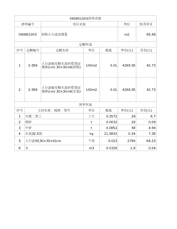 040801003  拆除人行道及修复