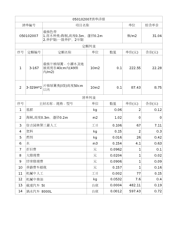 050102007  栽植色带
