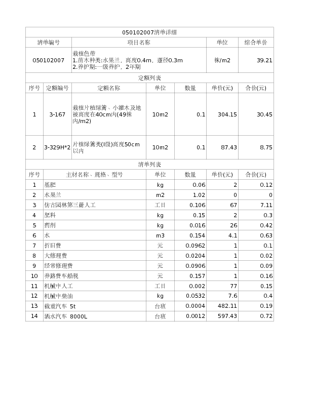 050102007  栽植色带
