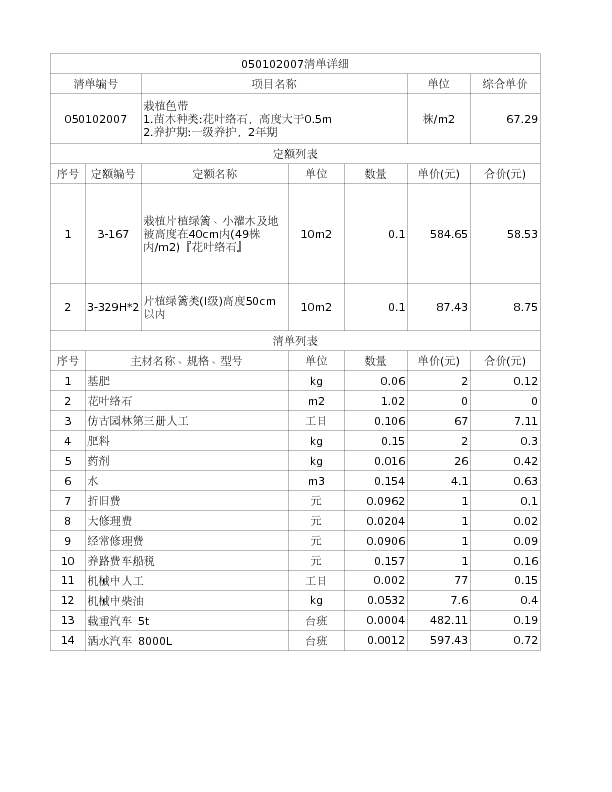 050102007  栽植色带
