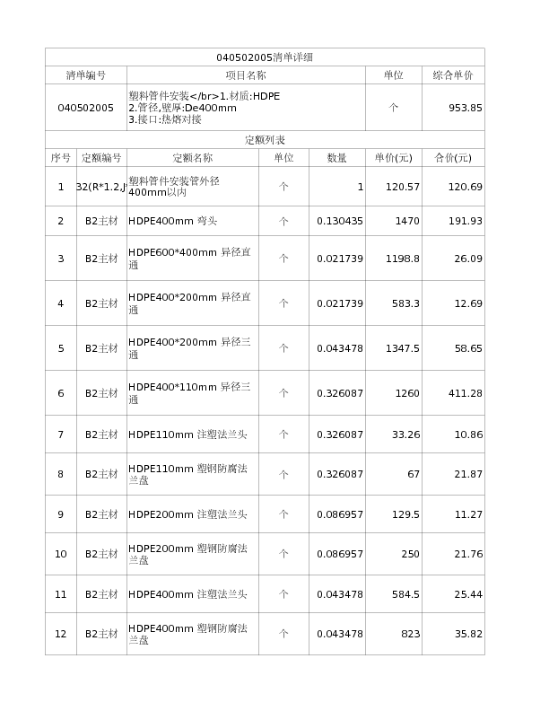 040502005  塑料管件安装