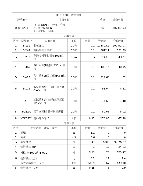 050102001  合 欢</br>1、种类：合欢

