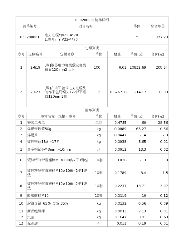 030208001  电力电缆YJV22-4*70