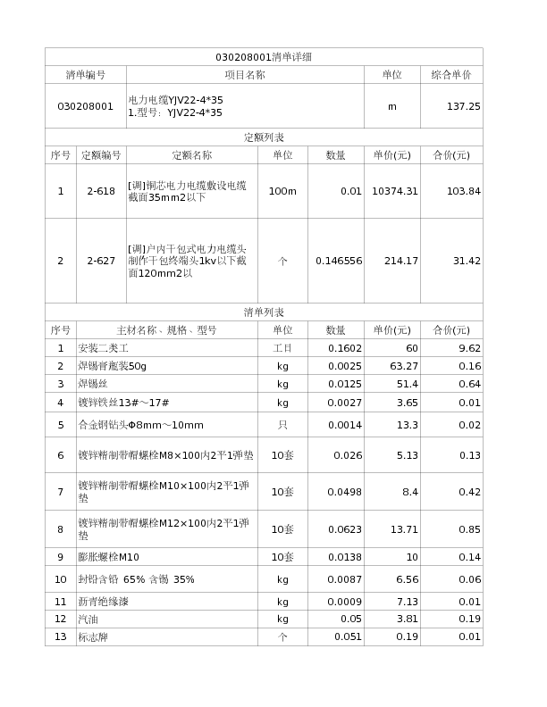 030208001  电力电缆YJV22-4*35