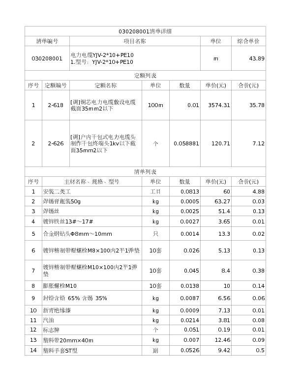 030208001  电力电缆YJV-2*10+PE10